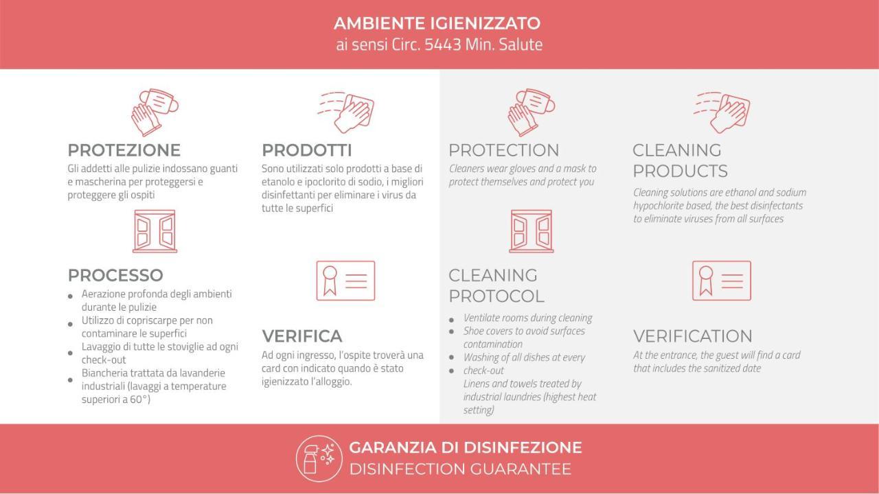 Appartamento Italianway - Populonia 2 Milano